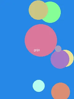 桃子官方 - 五条悟角色图